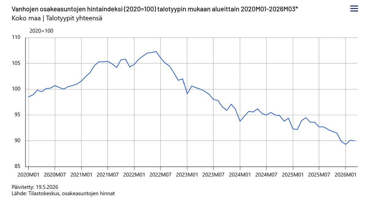 Petri Kuittinen tweet media
