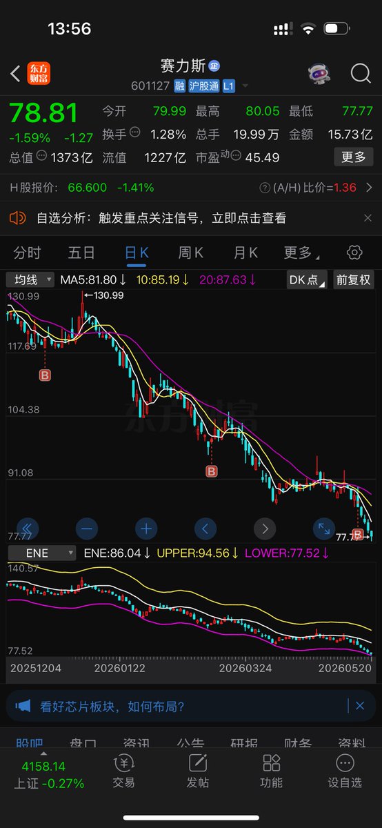 蓝🌙 tweet media