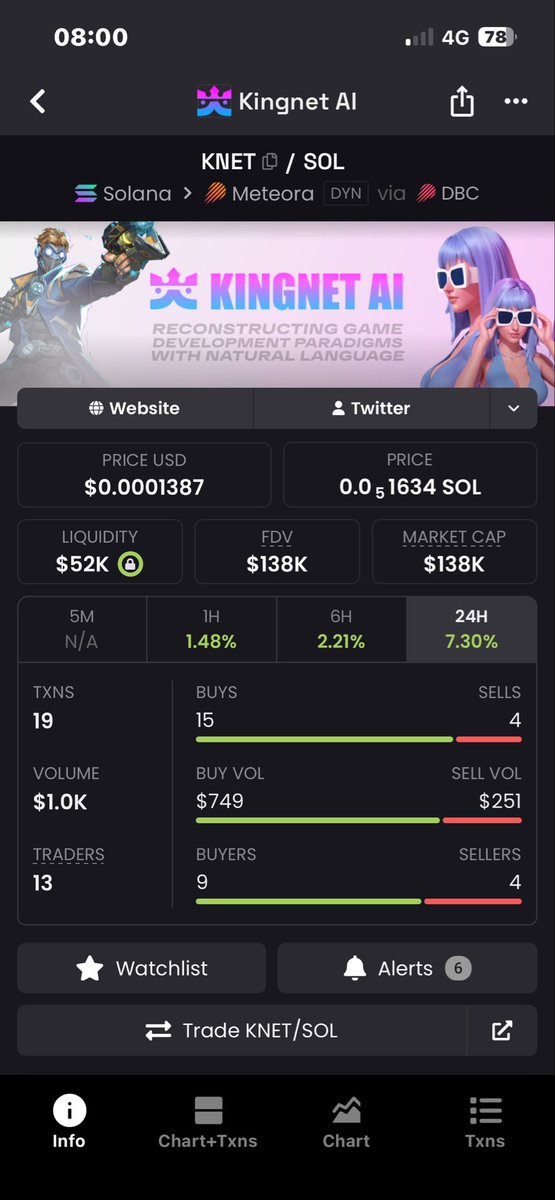 JamesHarrix's tweet photo. You guys have no idea what’s about to come. @Kingnet_AI is working their ass off in the background and will deliver it all with V3. 

11 days till the end of the last chapter. Time is finally there. 

$Knet https://t.co/CLVoC1Irk3