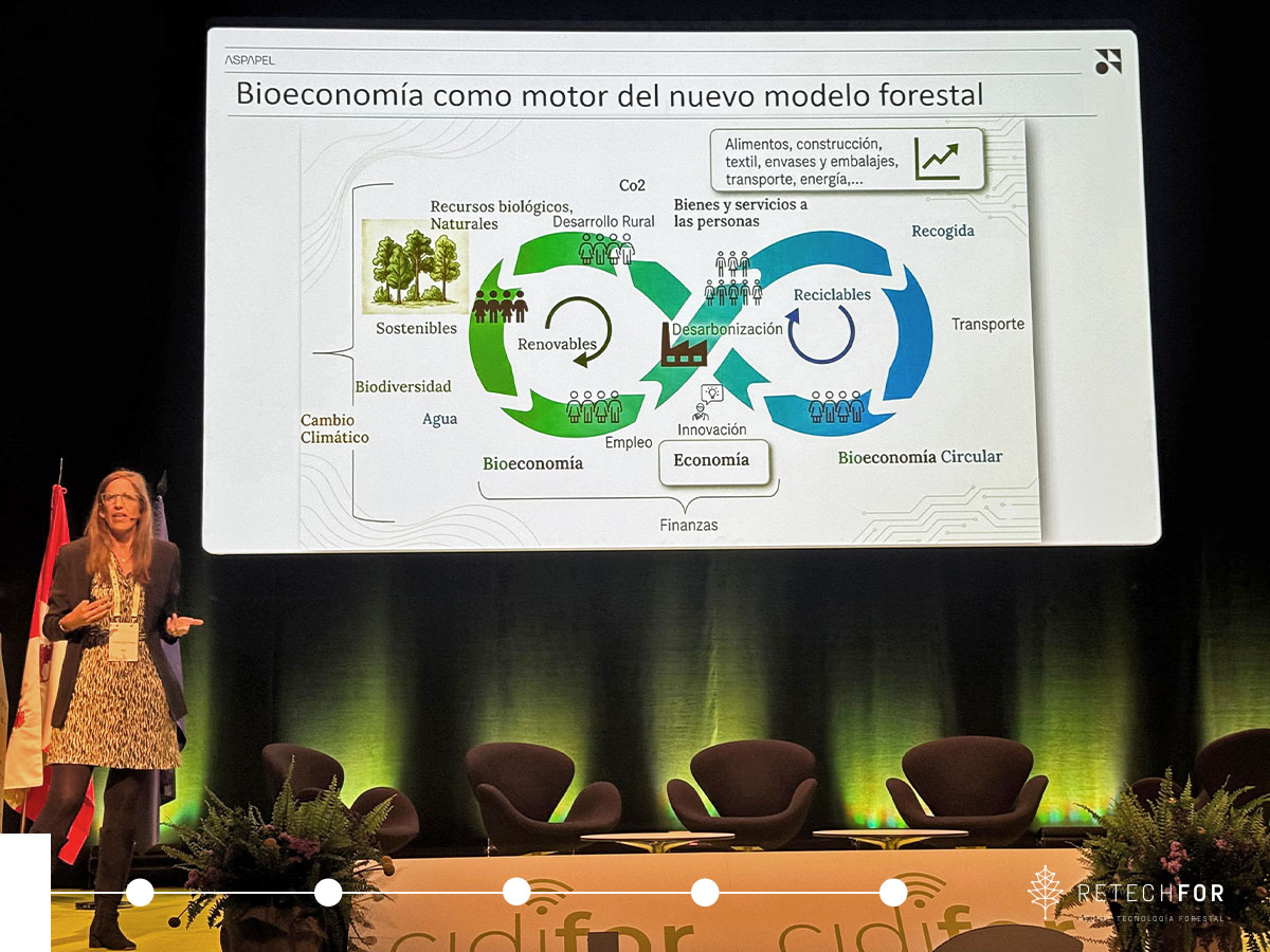 RetechFOR's tweet photo. La #bioeconomía en #RetechFOR impulsa un modelo sostenible basado en el aprovechamiento inteligente de los recursos forestales y naturales para generar valor económico, empleo y resiliencia territorial.

Sobre la #BioeconomíaForestal y sobre sus desafíos y oportunidades, ha... https://t.co/p5OmMip4rk