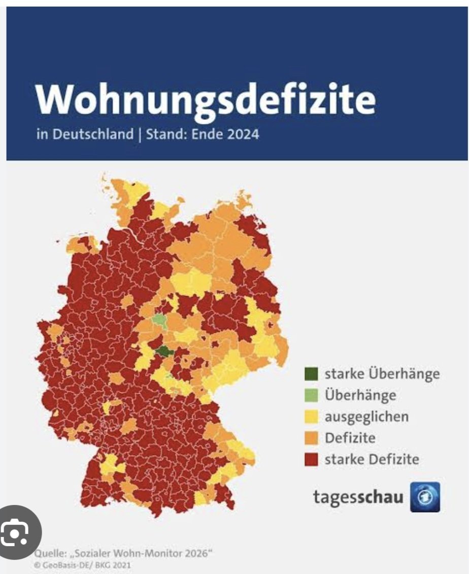 Stadtvermieter 🏘️ tweet media