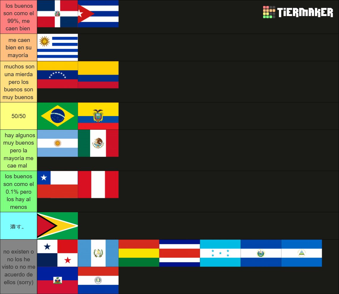 トパーズ 🇻🇪 🇯🇵 ✨ tweet media