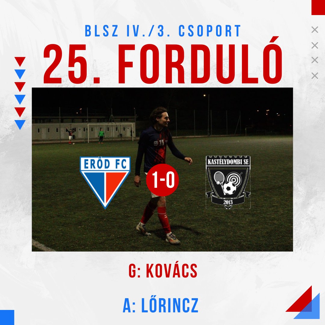 Erod_FC's tweet photo. Não foi bonito, não foi um bom jogo, mas conseguimos vencer de novo! ! Vai, Erőd! https://t.co/AkBoyjv6OB