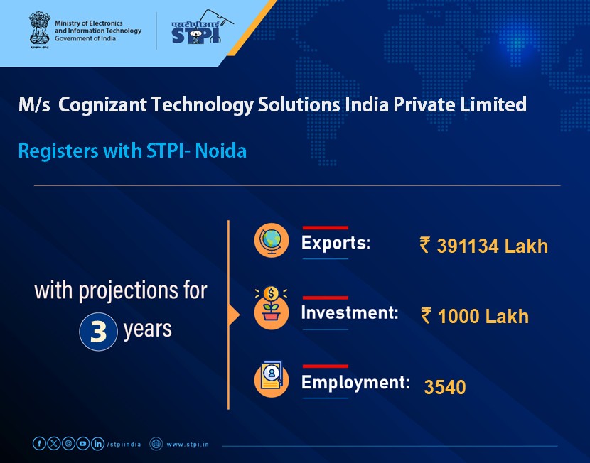 STPI Noida tweet media