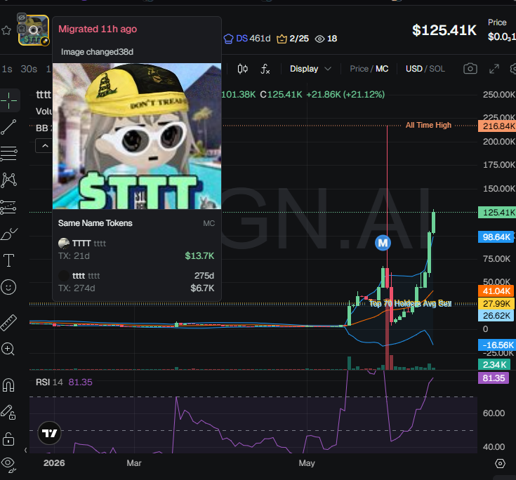Nova tweet media