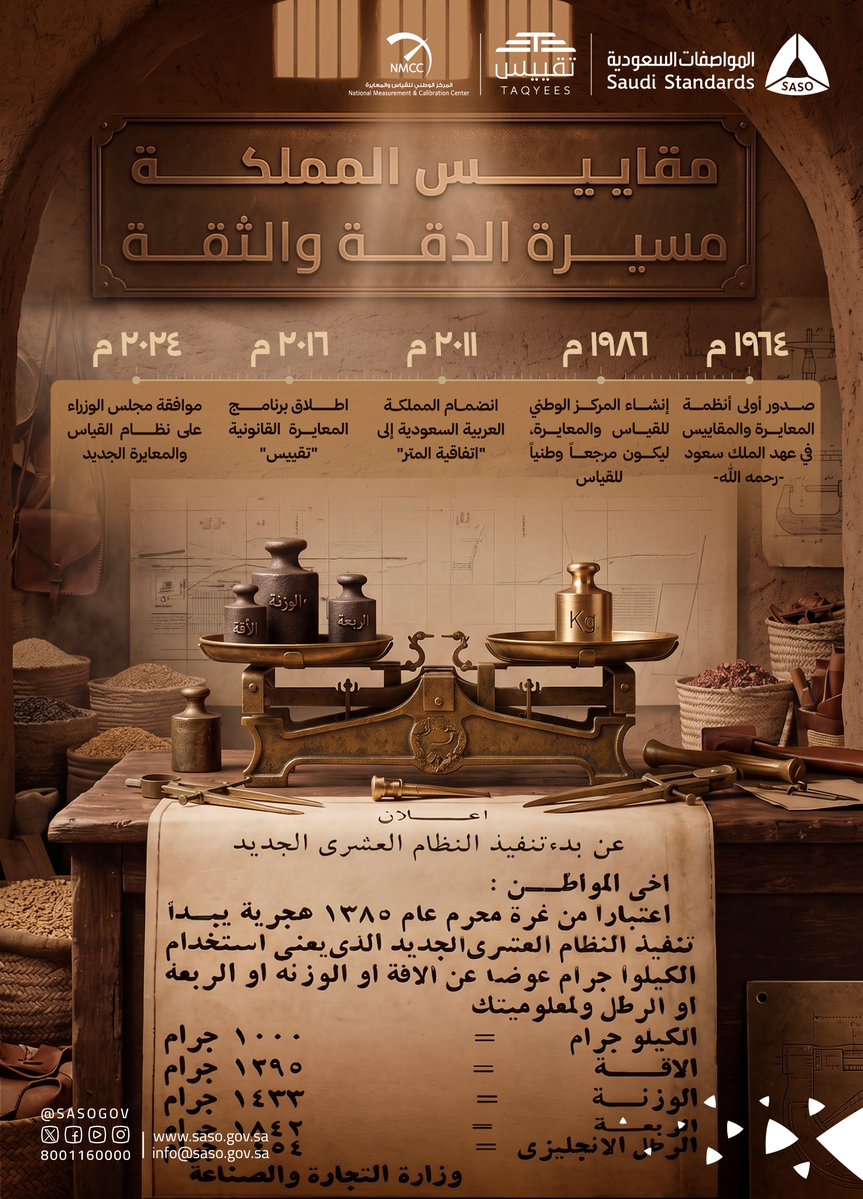 المواصفات السعودية tweet media