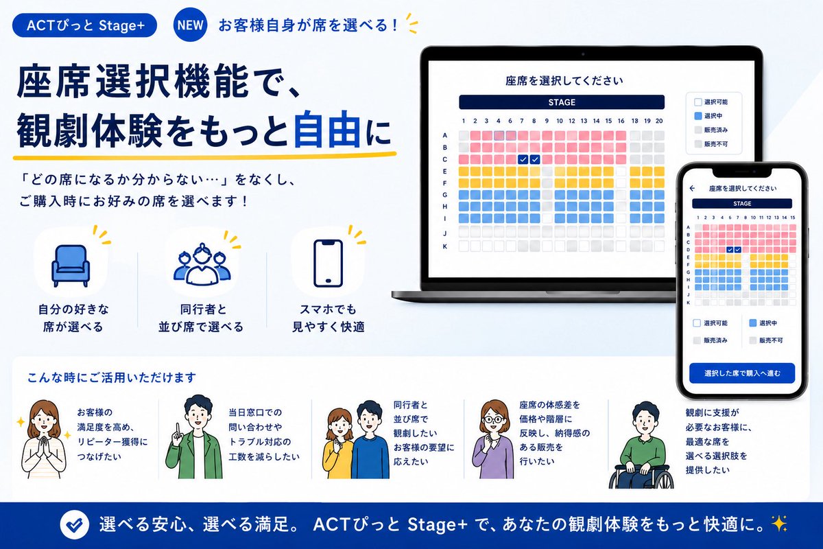 ACT_PIT's tweet photo. 🎭 座席を選んで買える、演劇特化型チケット販売システム、ACTぴっとStage+のご紹介です。

ACTぴっとStage+では、公演ごとに作成した座席表を見ながら、お客様自身が座席を選んでチケットを購入できます。

また、主催者目線では、席種ごとの販売設定にも対応しているため、「S席はこの指定範囲から選択、A席は主催者側で配席」といった柔軟な運用も可能です。

ぜひ、ご活用くださいませ。

■座席選択機能について詳しくはこちら
https://t.co/QxLe9IcmuT

■資料請求・お問い合わせはこちら
https://t.co/hpP7iyLhti
