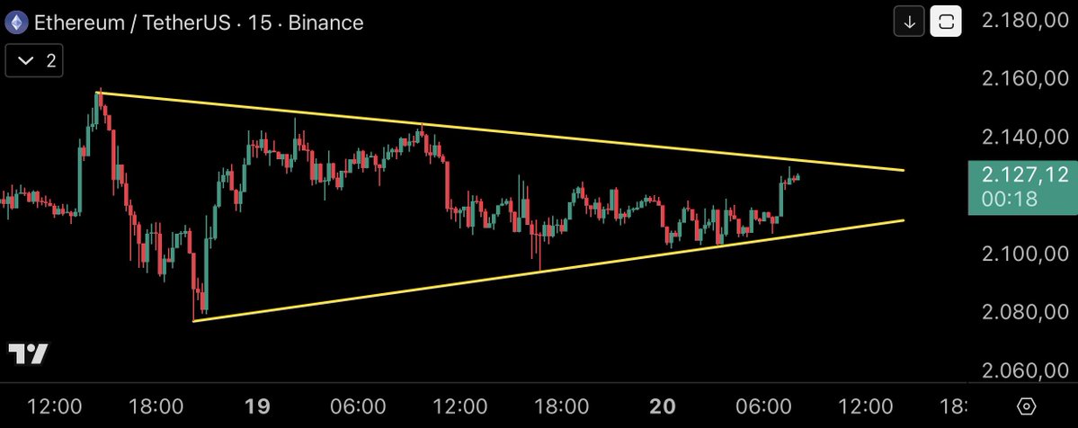 JavinTrader tweet media