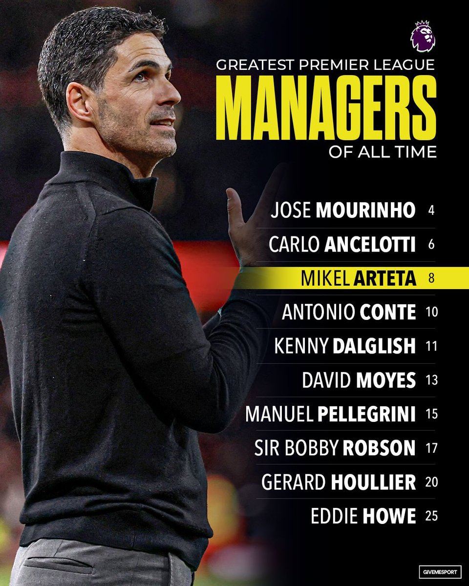 Blognya Football Manager (FM) Lovers tweet media
