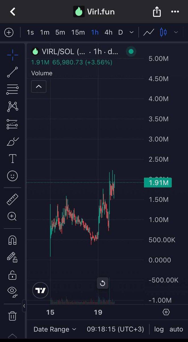 💎GEM INSIDER💎 tweet media