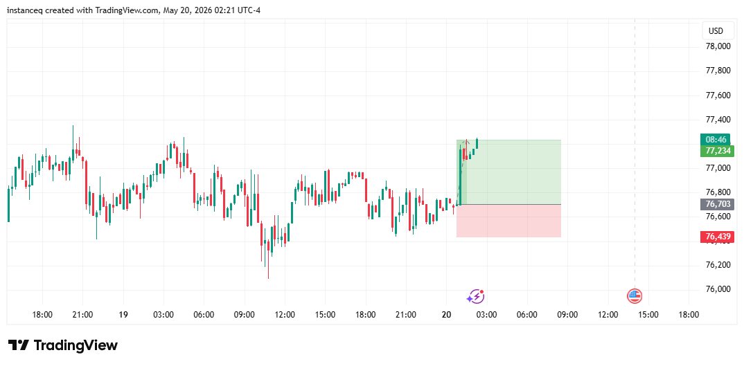 Tomfx0 tweet picture