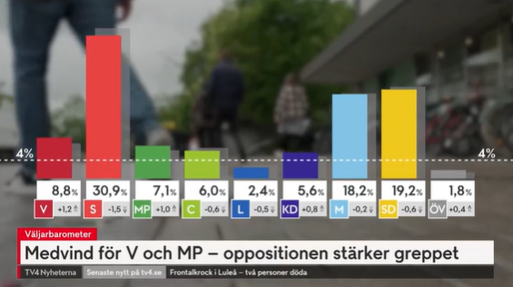 Ulf Bjereld tweet media