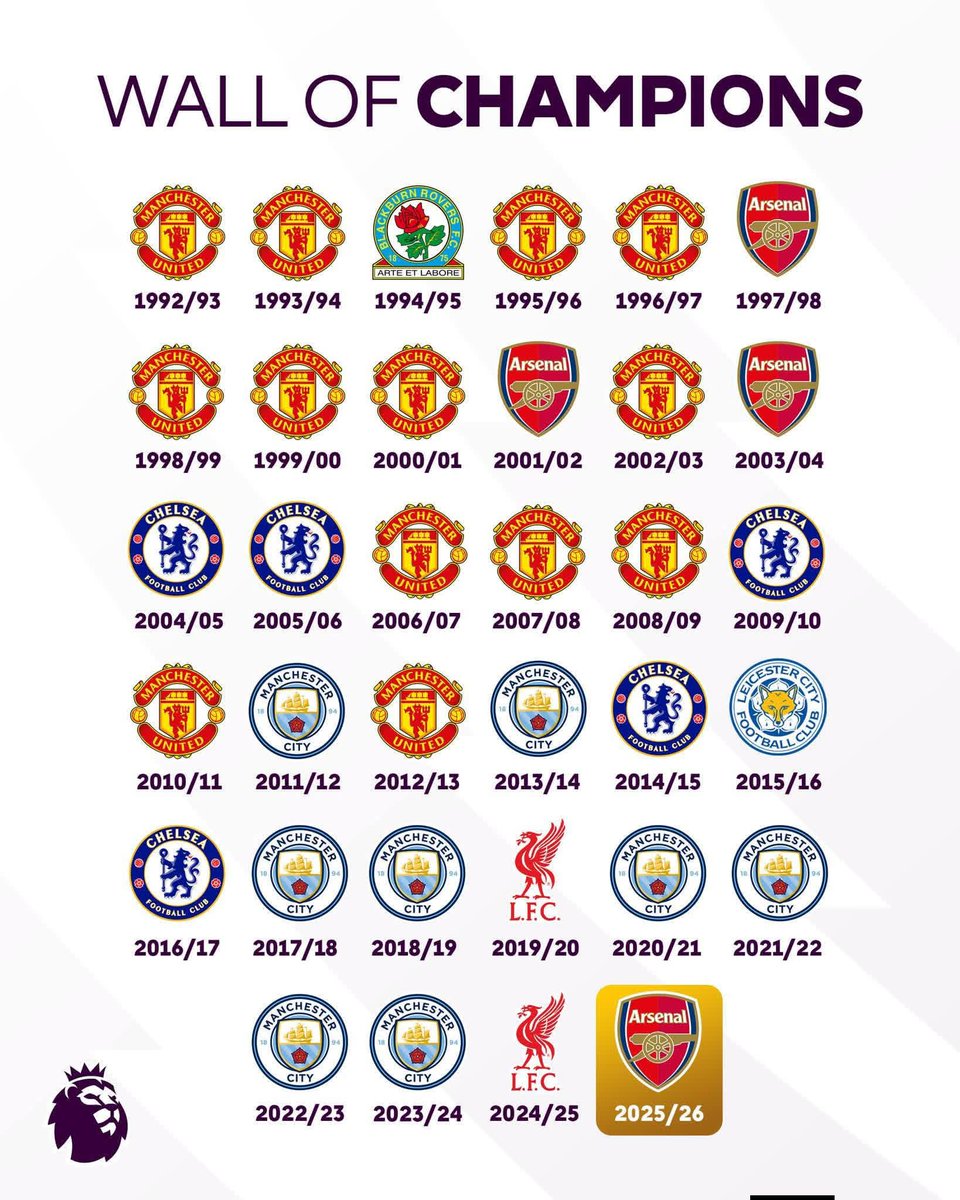ChrisCFC tweet media