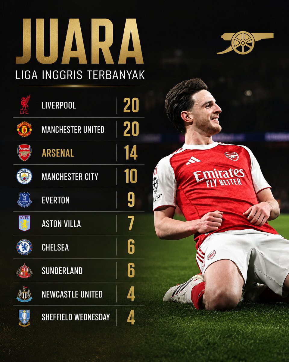 Extra Time Indonesia tweet media