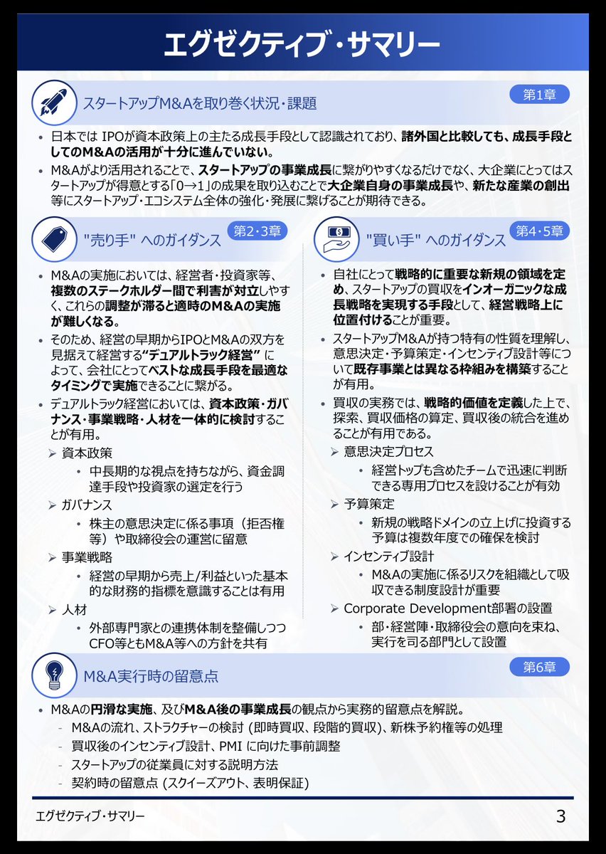 taka_startup's tweet photo. 経産省のスタートアップM&amp;Aガイダンスが出たので、備忘用にシェア。

100ページ超えてる大作なので時間ある時に読みますが、エグザマ見ると売り手・書い手の両面で論点整理されている。
https://t.co/nvvWdaqp29 https://t.co/e7lTtaKcu7