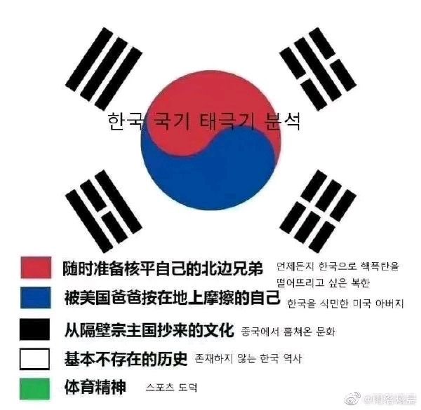 满畜韩婢蒙靼突厥狗最严厉的主人 tweet media