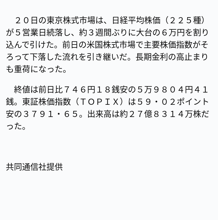 速報】東証5日続落、大台の6万円割れ ※記事は投稿時点の内容です