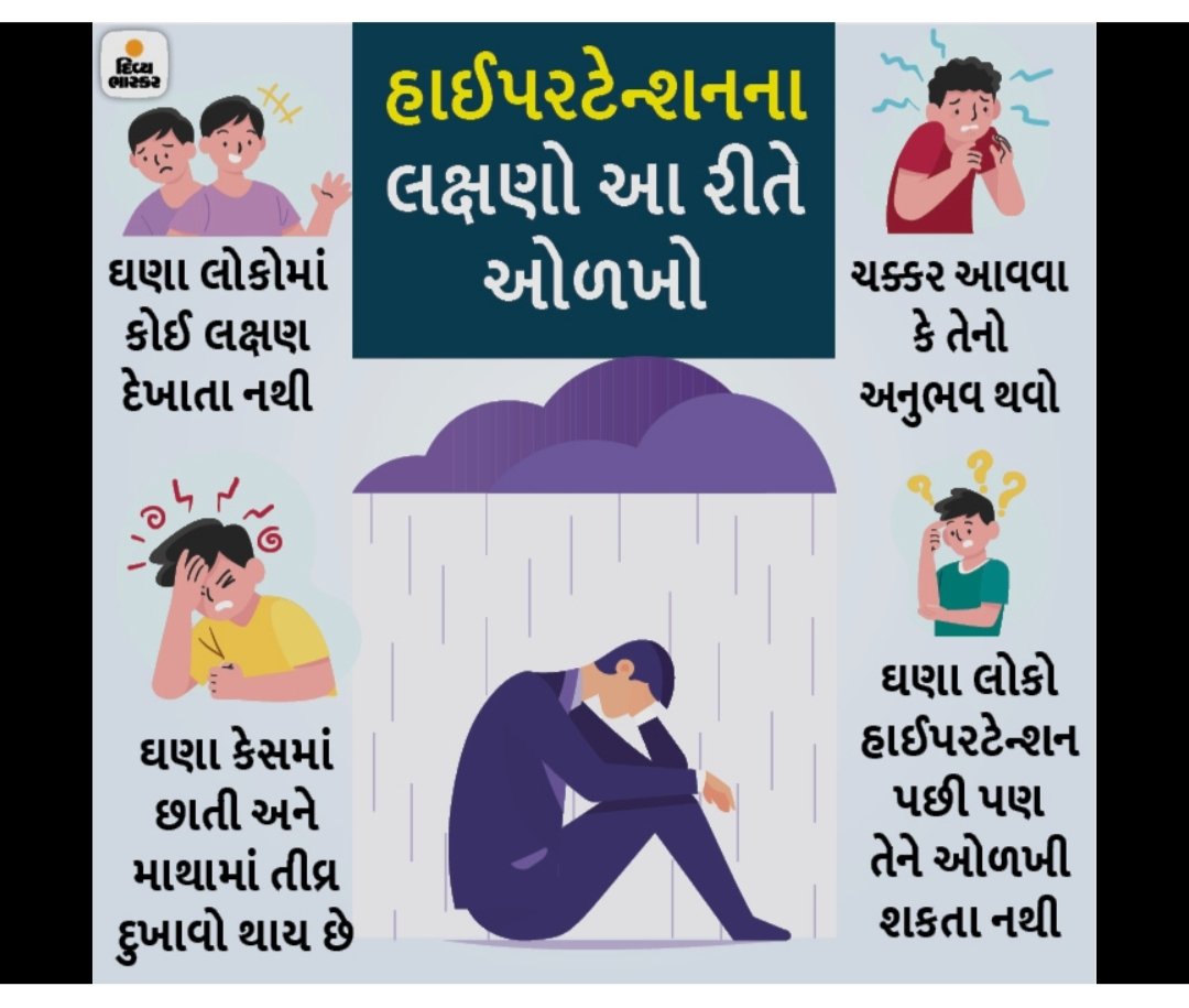 DwarkaHealth's tweet photo. Hypertension day https://t.co/C4JqCYeHHt