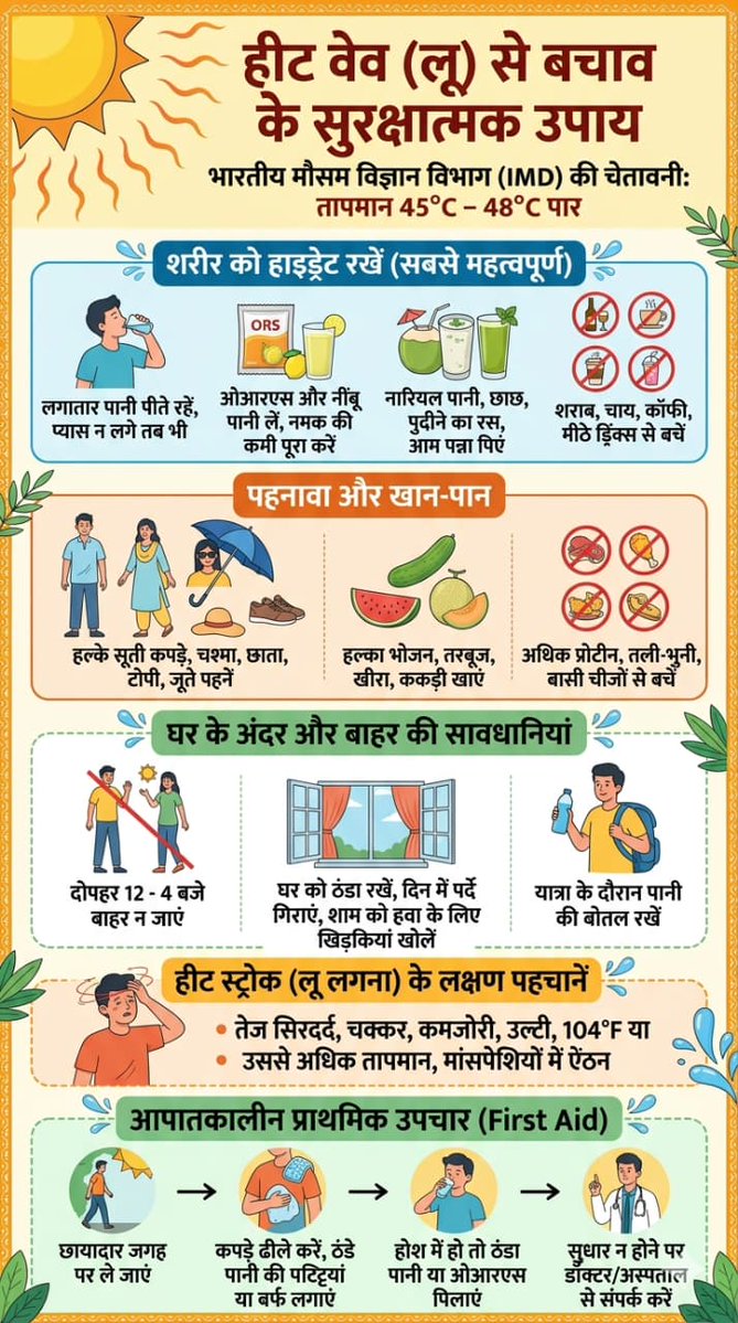 GOODGOVERNANCE 📉🇮🇳We the people by the people tweet media
