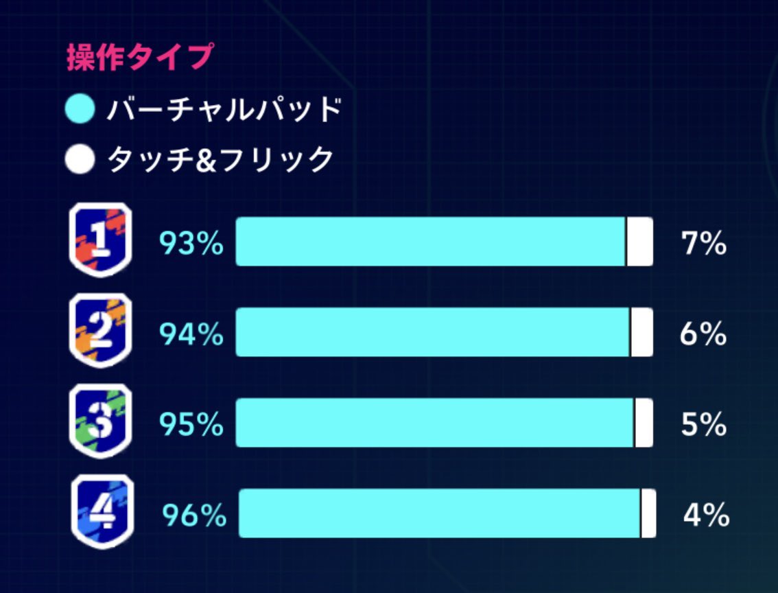うめきん tweet media