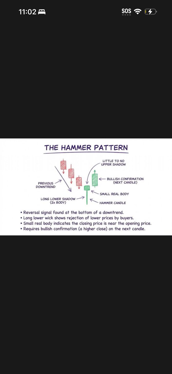 MrBullishBully's tweet photo. Hammer time for $bynd #beyond #beyondmeat https://t.co/u0yUeCE1ni