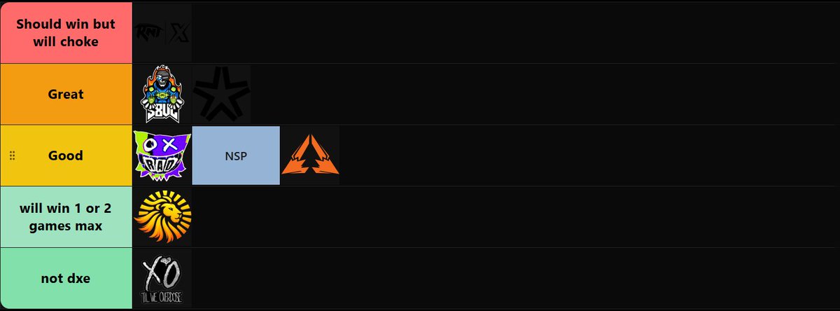 whysahilll's tweet photo. Very late split 2 rankings
#vcsa #split2 #vcsa2026 https://t.co/RxWDSfynk6