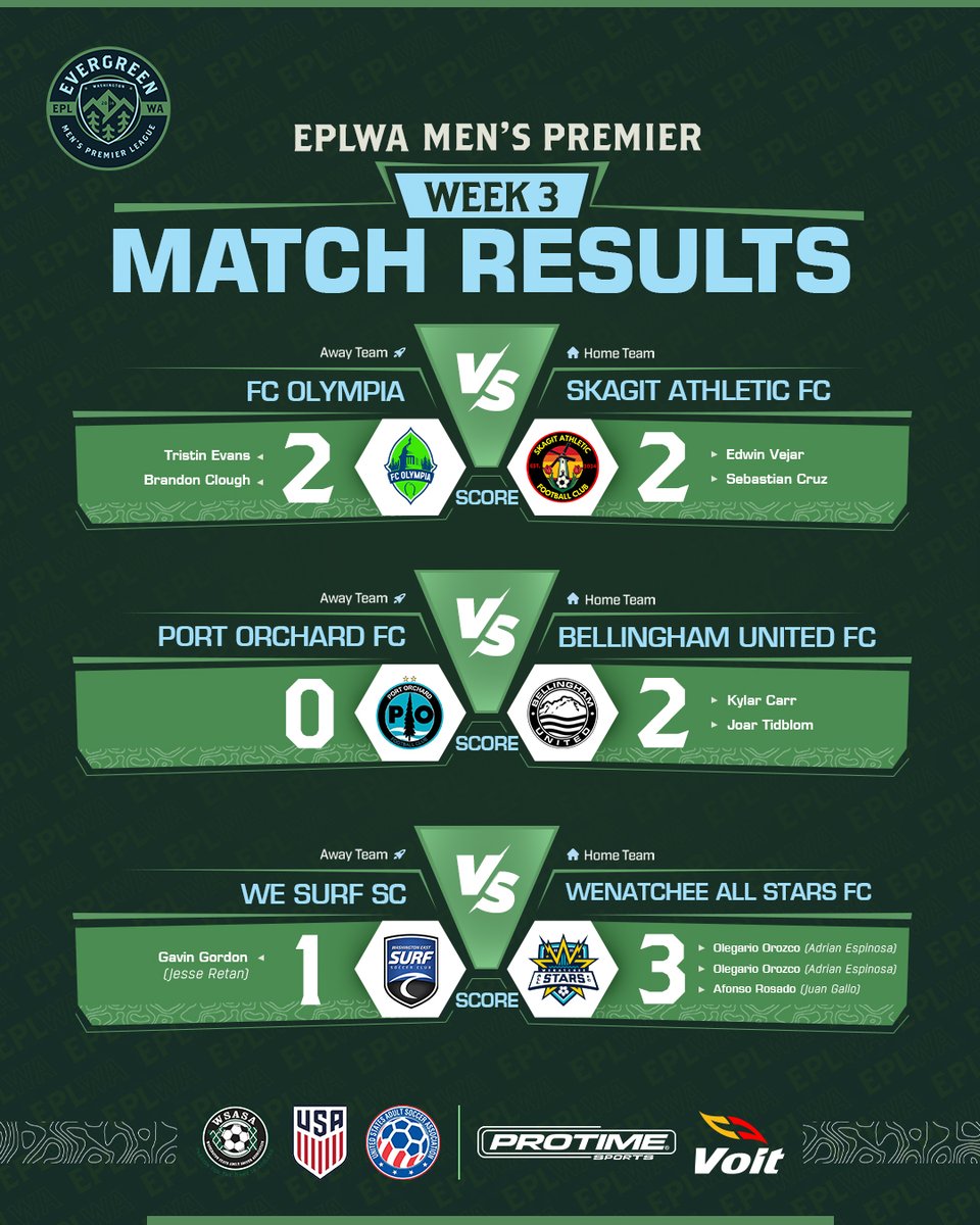 Evergreen Premier League tweet media