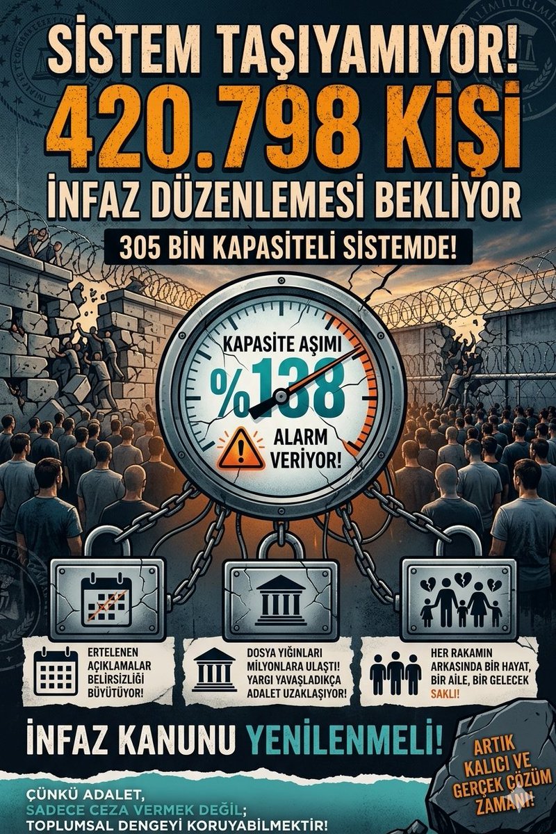 Busraceren tweet media