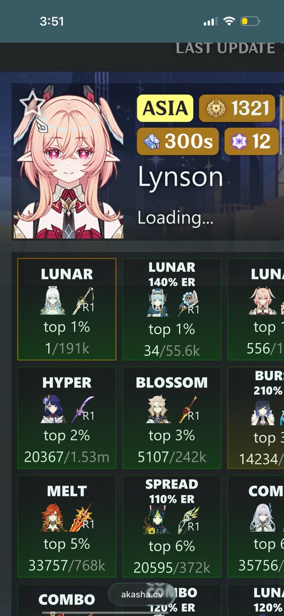 Lynson tweet media
