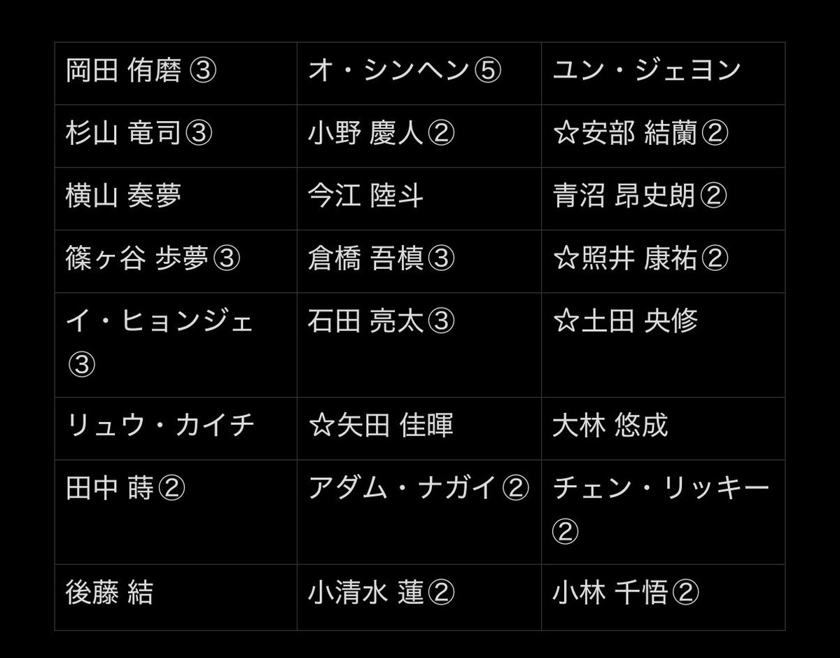みれ tweet media