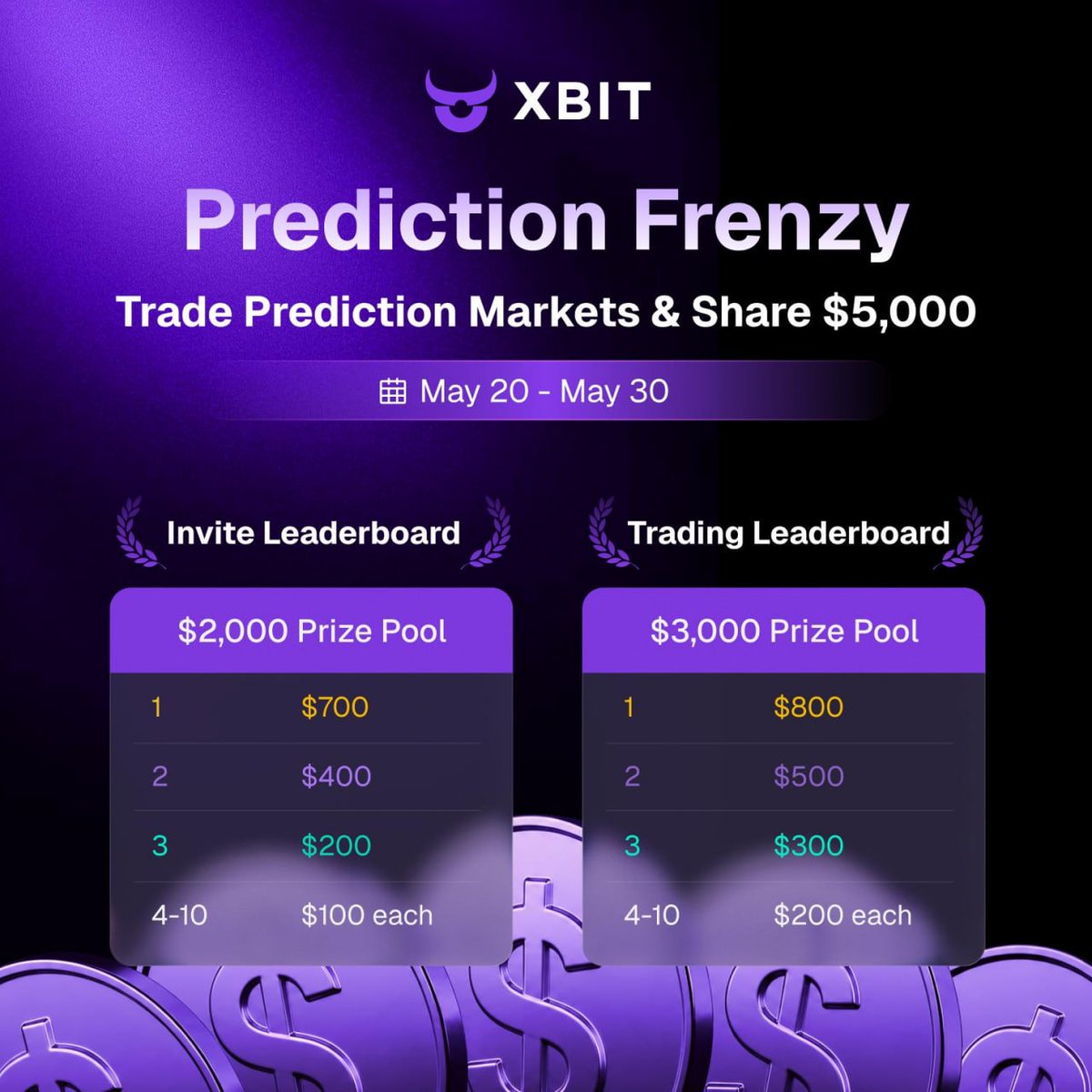 XBIT tweet media