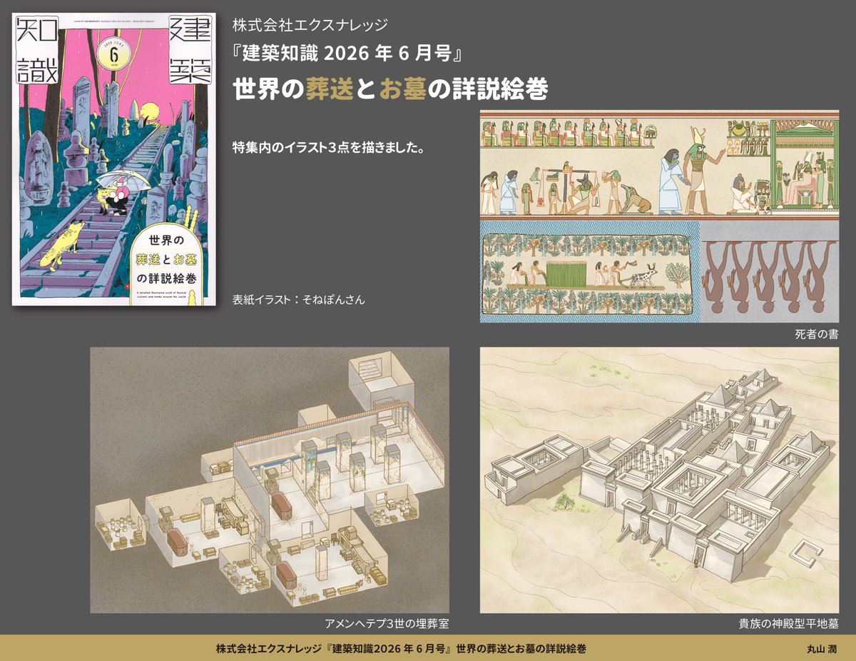 裁断済 ● 図説エンダー法 ● 南江堂 お仕事】 株式会社エクスナレッジ 「建築知識2026年6月号」 世界の葬送