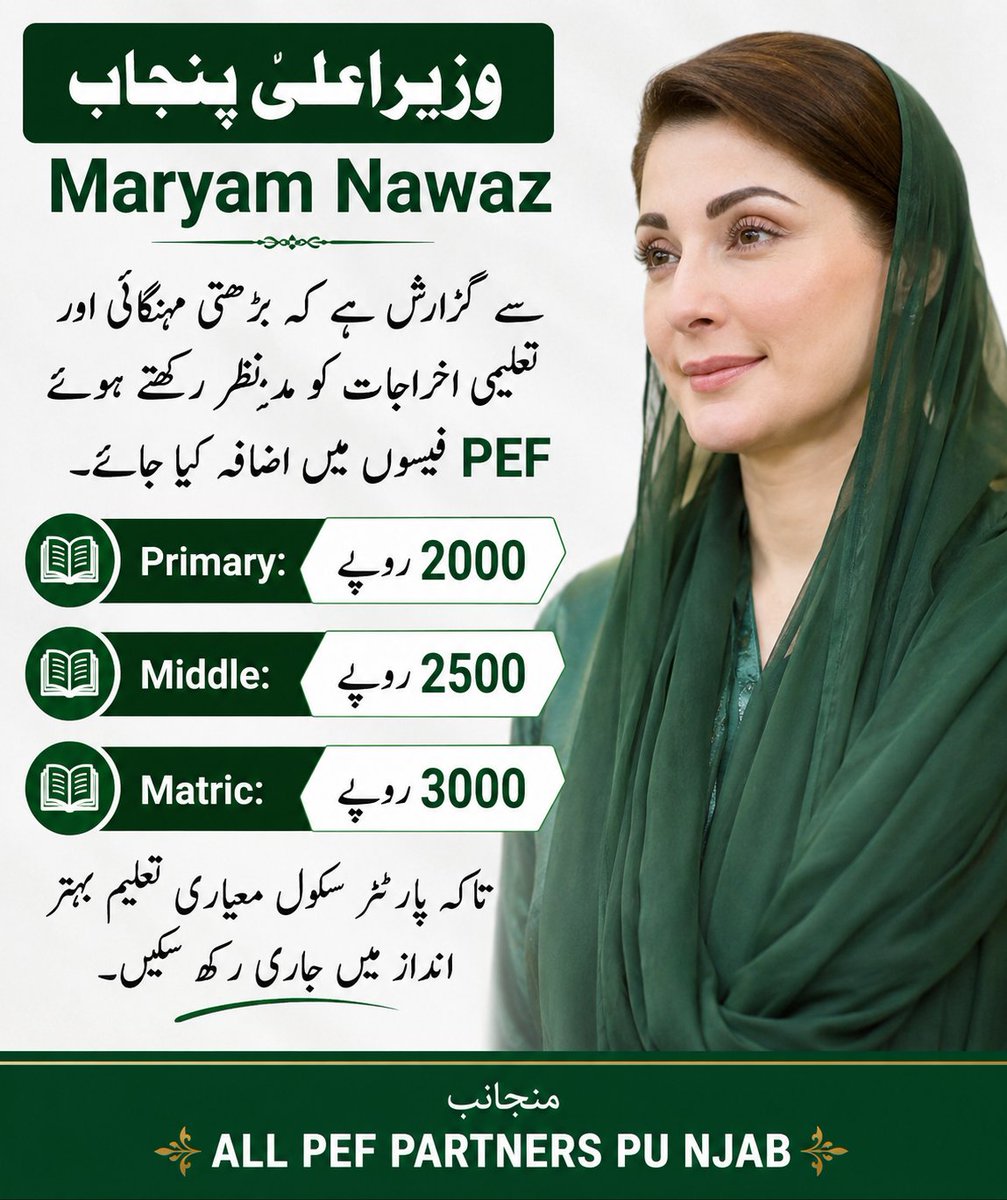allpefpartners's tweet photo. وزیراعلیٰ پنجاب محترمہ مریم نواز شریف صاحبہ سے ادباً گزارش ہے کہ مہنگائی کے پیش نظر PEF پارٹنر سکولز کی فیس میں اضافہ کیا جائے۔
📚 پرائمری: 2000 روپے
📚 مڈل: 2500 روپے
📚 میٹرک: 3000 روپے
@MaryamNSharif
@RanaSikandarH 
@PEFPUNJAB 
@SchoolEduPunjab https://t.co/YOZCsZJLjg