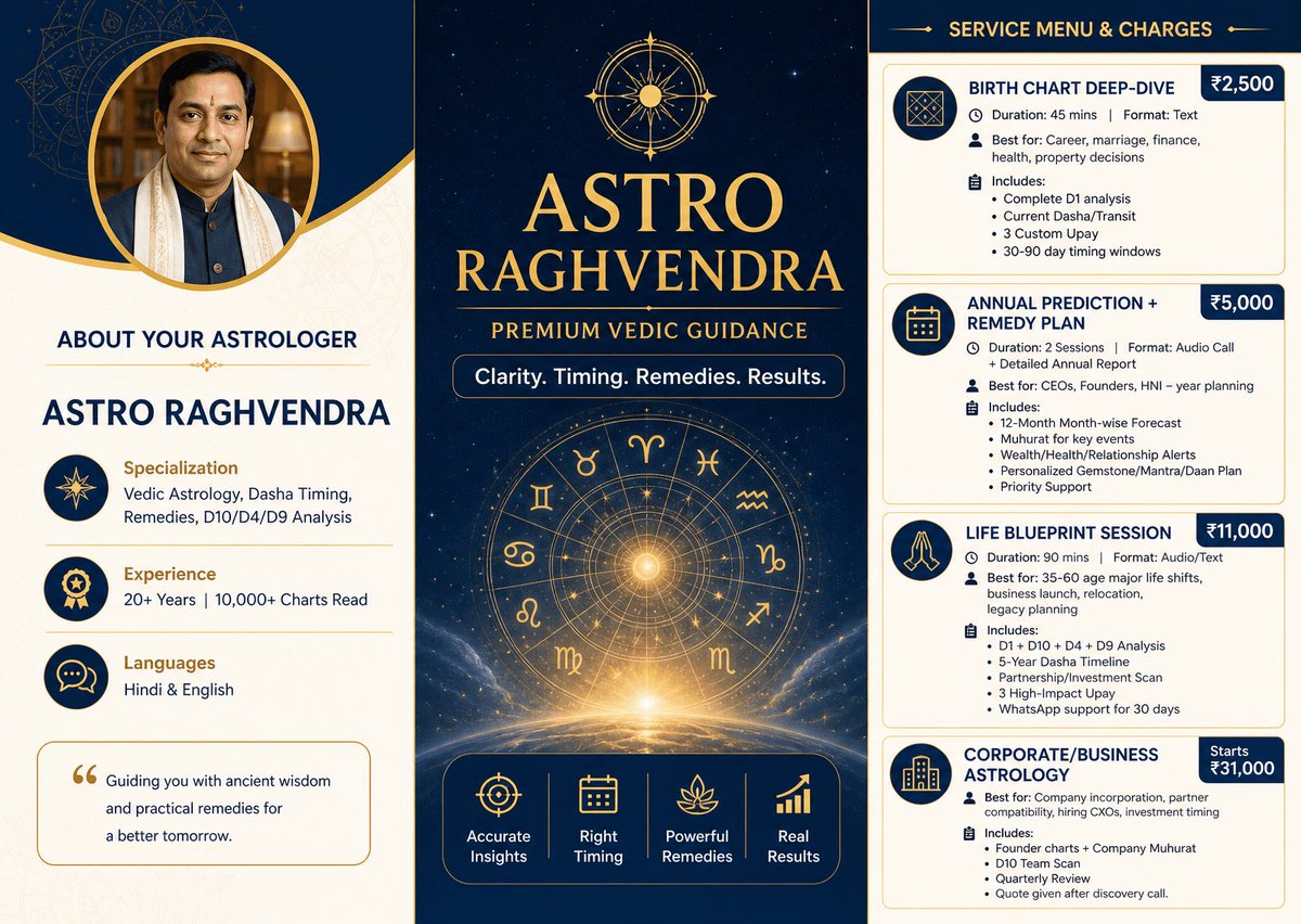 ASTRO RAGHVENDRA tweet media