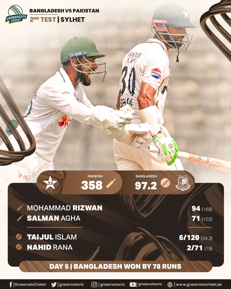 Grassroots Cricket tweet media