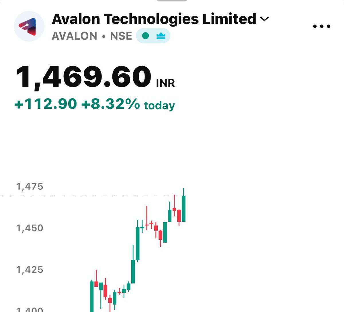 Ruthless Trader 🔨🇮🇳 tweet media