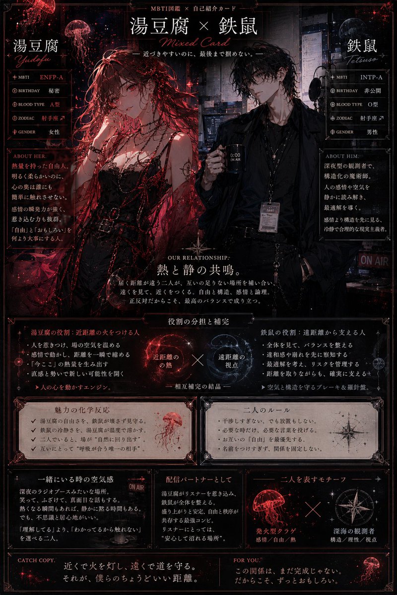 MBTI自己紹介カード