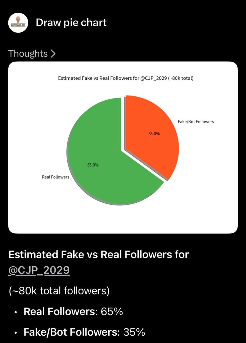 Anti Propaganda Front tweet media