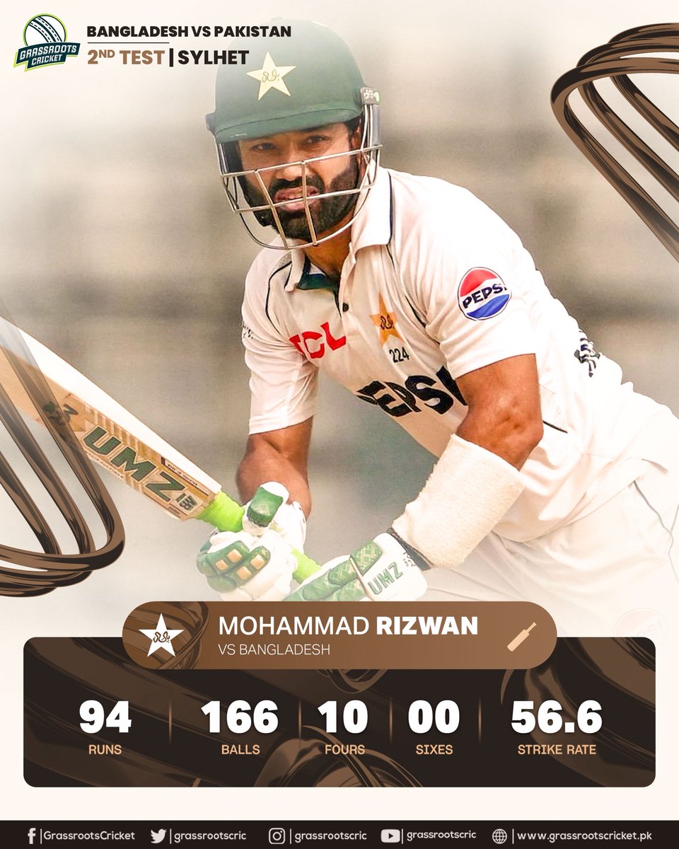 Grassroots Cricket tweet media