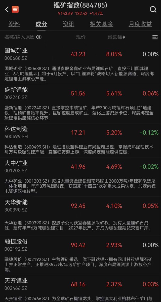 新闸路摸鱼仔 tweet media
