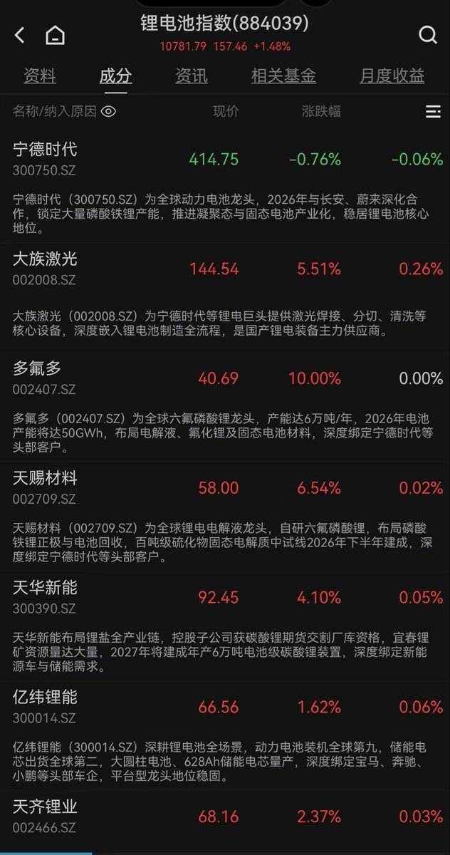 新闸路摸鱼仔 tweet media