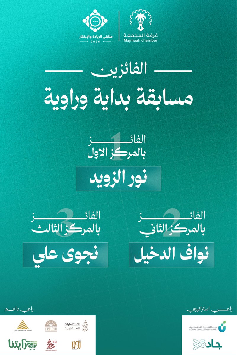 غرفة المجمعة tweet media