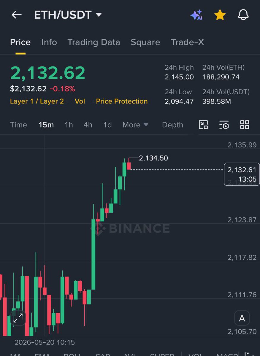 Ash Crypto tweet media