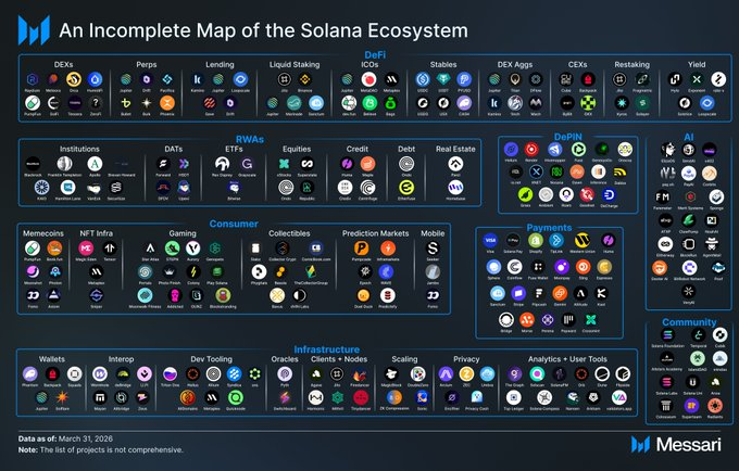 Solana Sensei tweet media