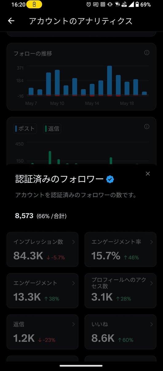 にゃっち tweet media