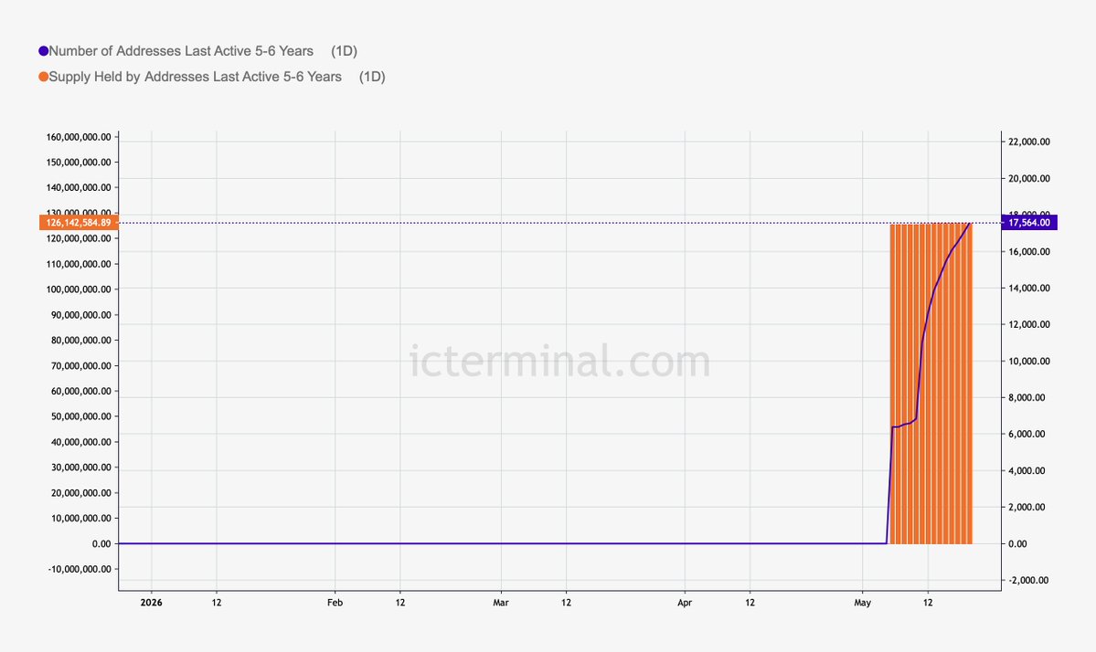 icterminal.com tweet media