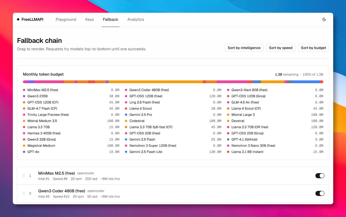 GitHubDaily tweet media