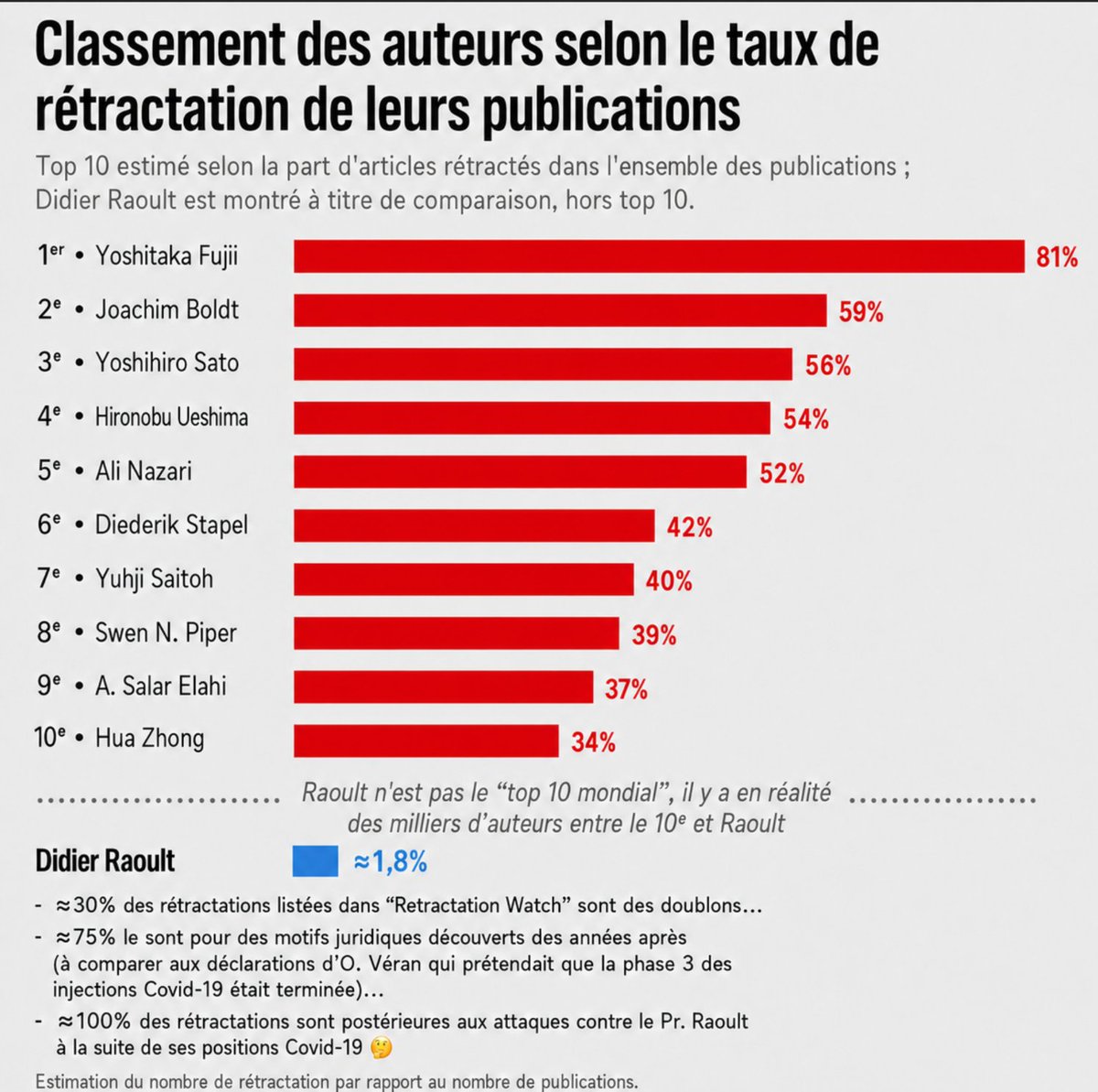 Arnaud Durand Avocat ⚖️🏛️ tweet media