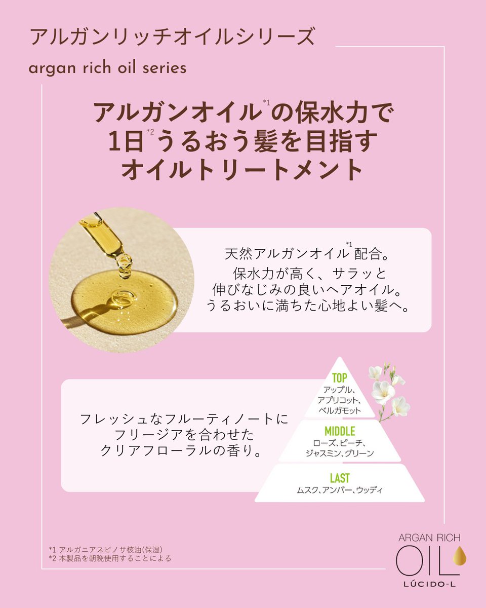 【公式】LUCIDO-L(ルシードエル) tweet media
