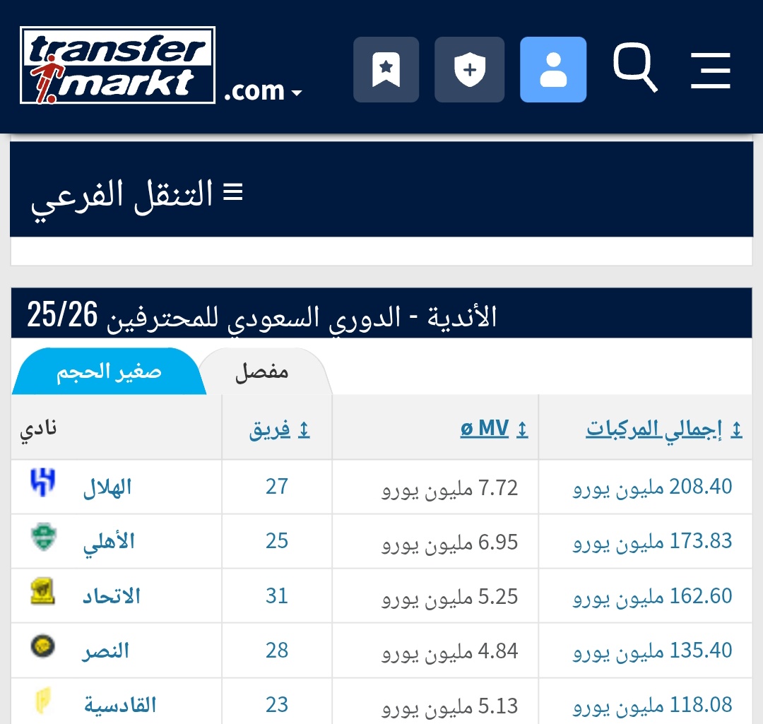 عبدالله tweet media